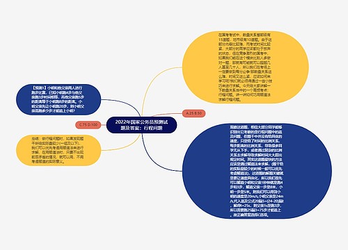 2022年国家公务员预测试题及答案：行程问题