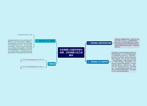 劳务派遣人员能否享受年休假，劳务派遣人员工资谁发