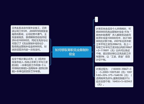 如何领取离职竞业限制补偿金