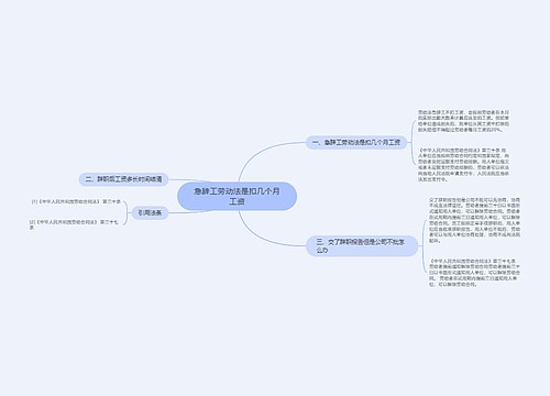 急辞工劳动法是扣几个月工资