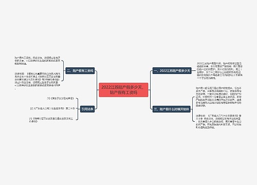 2022江苏陪产假多少天，陪产假有工资吗