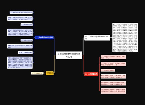 工伤赔偿能参照民事补偿方式吗