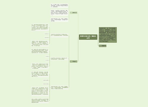 数量关系备考类：赋值法应用