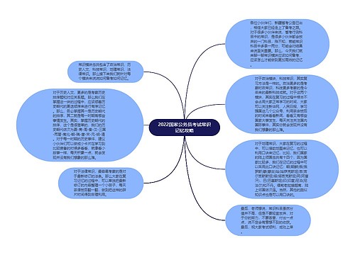 2022国家公务员考试常识记忆攻略