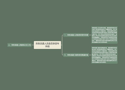 劳务派遣人员是否享受年休假