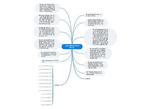 《违反和解除劳动合同补偿办法》