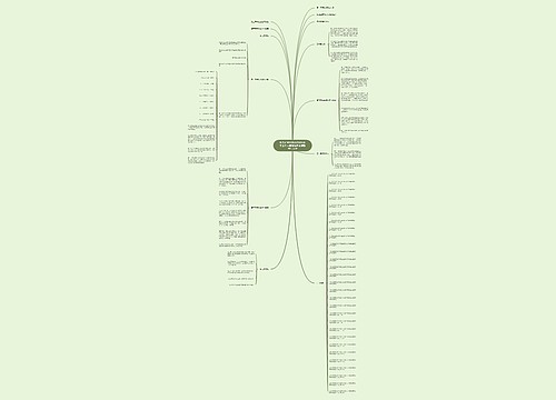 邮电企业补充养老保险和职工个人储蓄性养老保险暂行办法 邮电企业补充养老保险和职工个人储蓄性养老保险暂行办法
