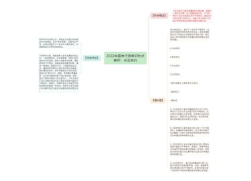 2022年国考行测常识热点解析：辛丑条约