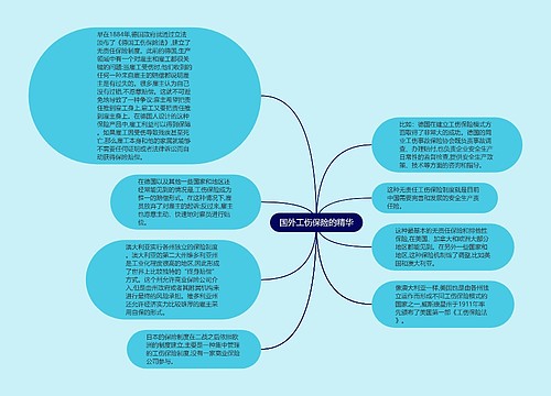 国外工伤保险的精华