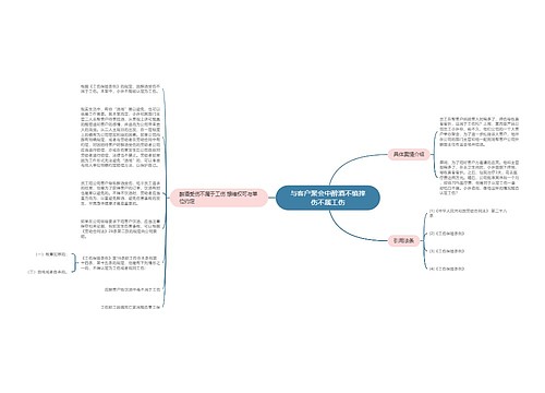 与客户聚会中醉酒不慎摔伤不属工伤