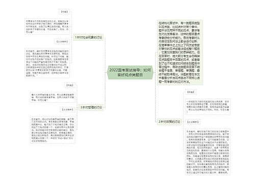 2022国考面试指导：如何答好观点类题目