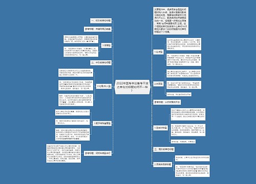 2022年国考申论备考干货之单句式标题如何不一样？