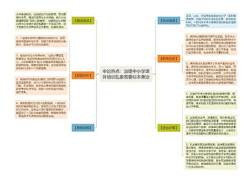 申论热点：治理中小学课外培训乱象需要标本兼治