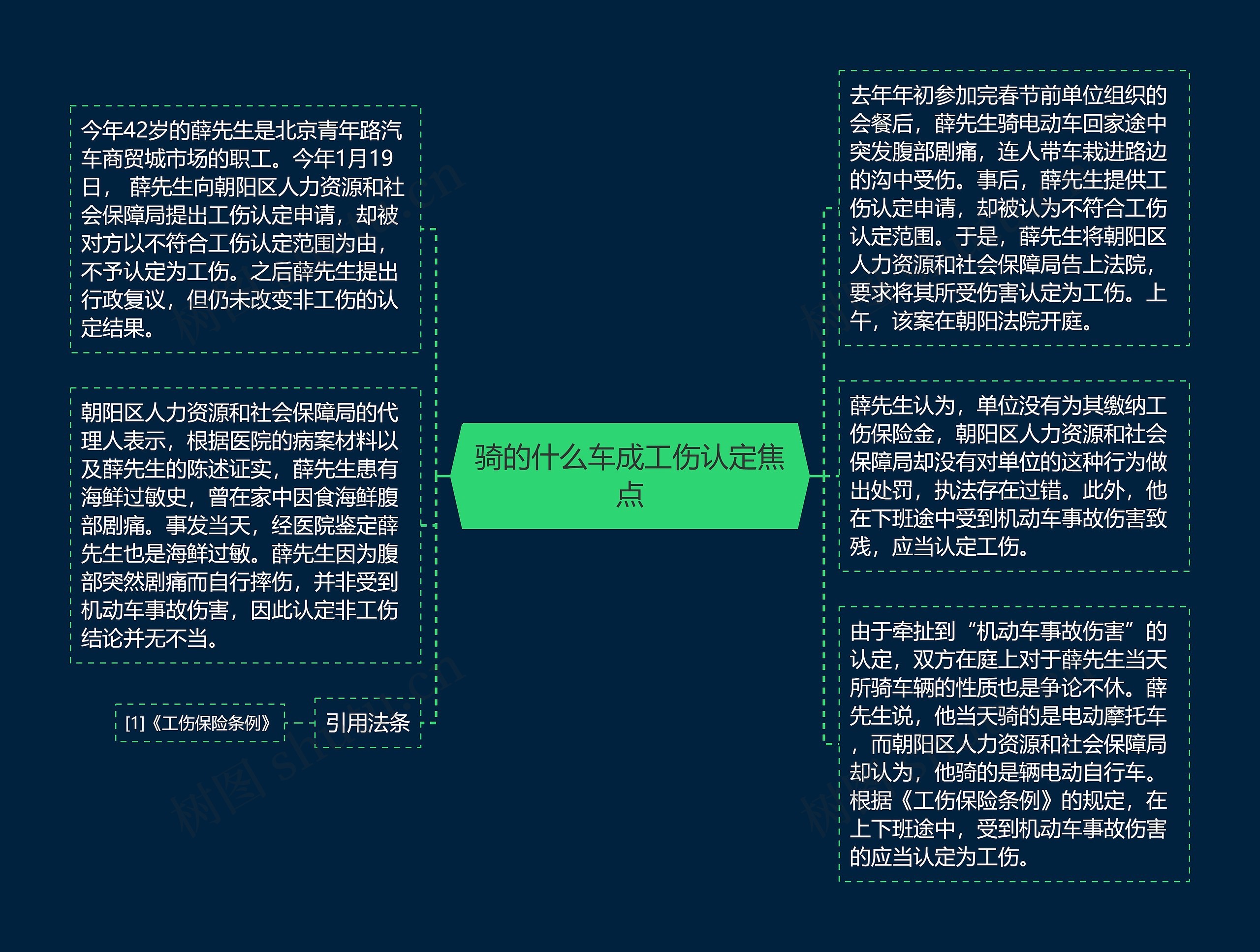 骑的什么车成工伤认定焦点