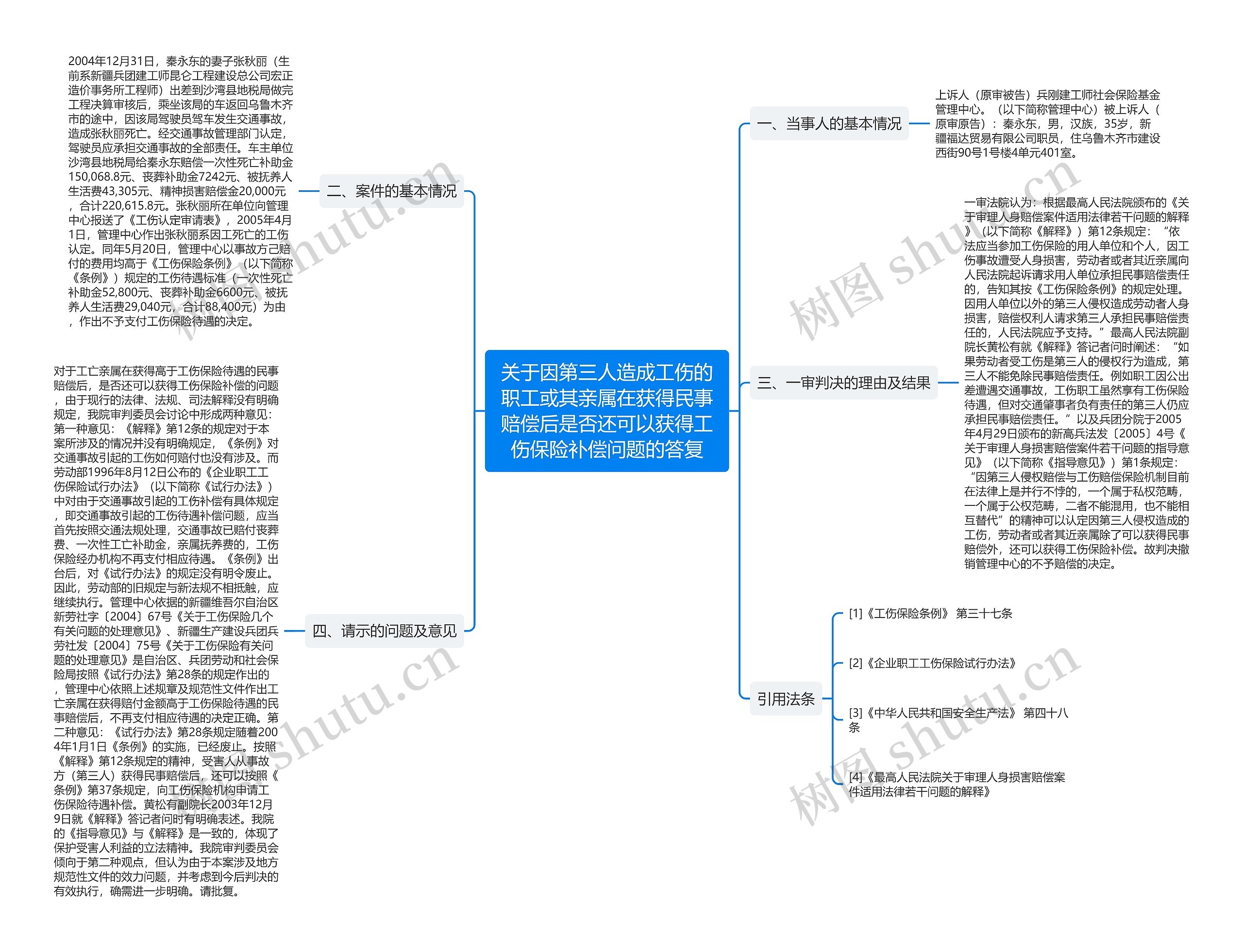 关于因第三人造成工伤的职工或其亲属在获得民事赔偿后是否还可以获得工伤保险补偿问题的答复