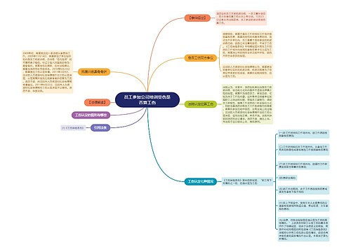 员工参加公司培训受伤是否算工伤