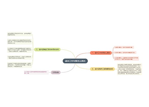 退休工作年限怎么算的