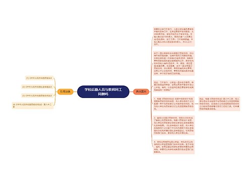 学校后勤人员与教师同工同酬吗