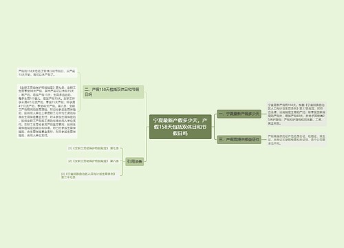 宁夏最新产假多少天，产假158天包括双休日和节假日吗