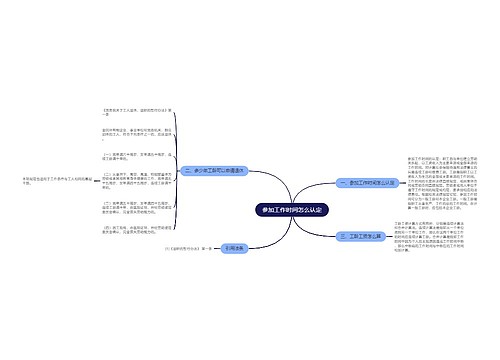 参加工作时间怎么认定