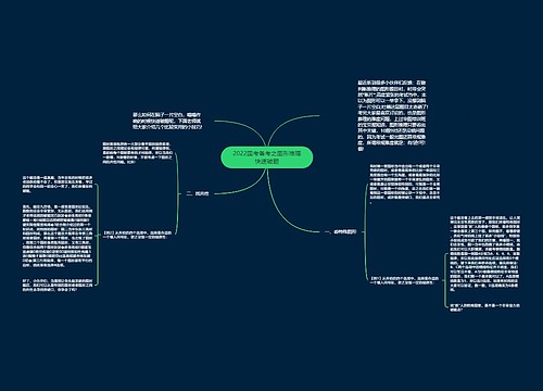 2022国考备考之图形推理快速破题