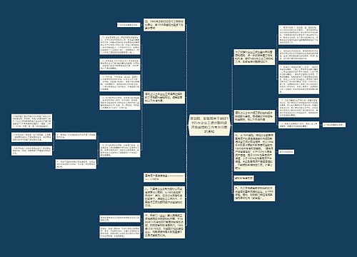 劳动部、财政部关于做好1995年企业工资总额同经济效益挂钩工作有关问题的通知 劳动部、财政部关于做好1995年企业工资总额同经济效益挂钩工作有关问题的通知