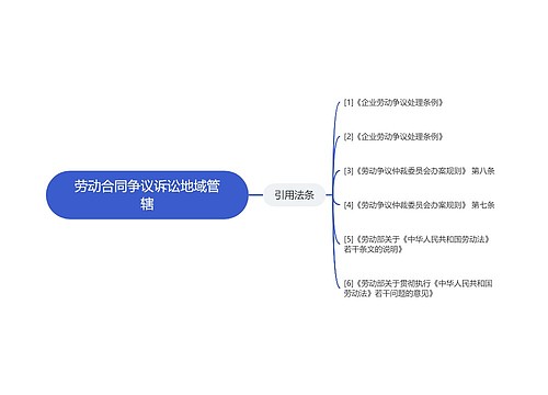 劳动合同争议诉讼地域管辖