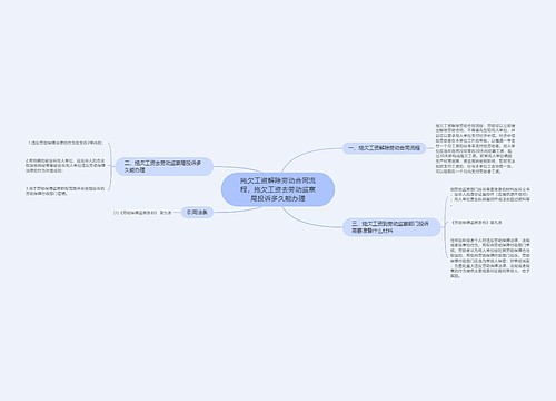 拖欠工资解除劳动合同流程,拖欠工资去劳动监察局投诉多久能办理 拖欠工资解除劳动合同流程,拖欠工资去劳动监察局投诉多久能办理