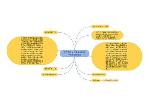 关于用人单位要求缴纳抵押性钱款的复函