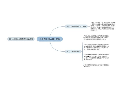 上班路上撞人算工伤吗