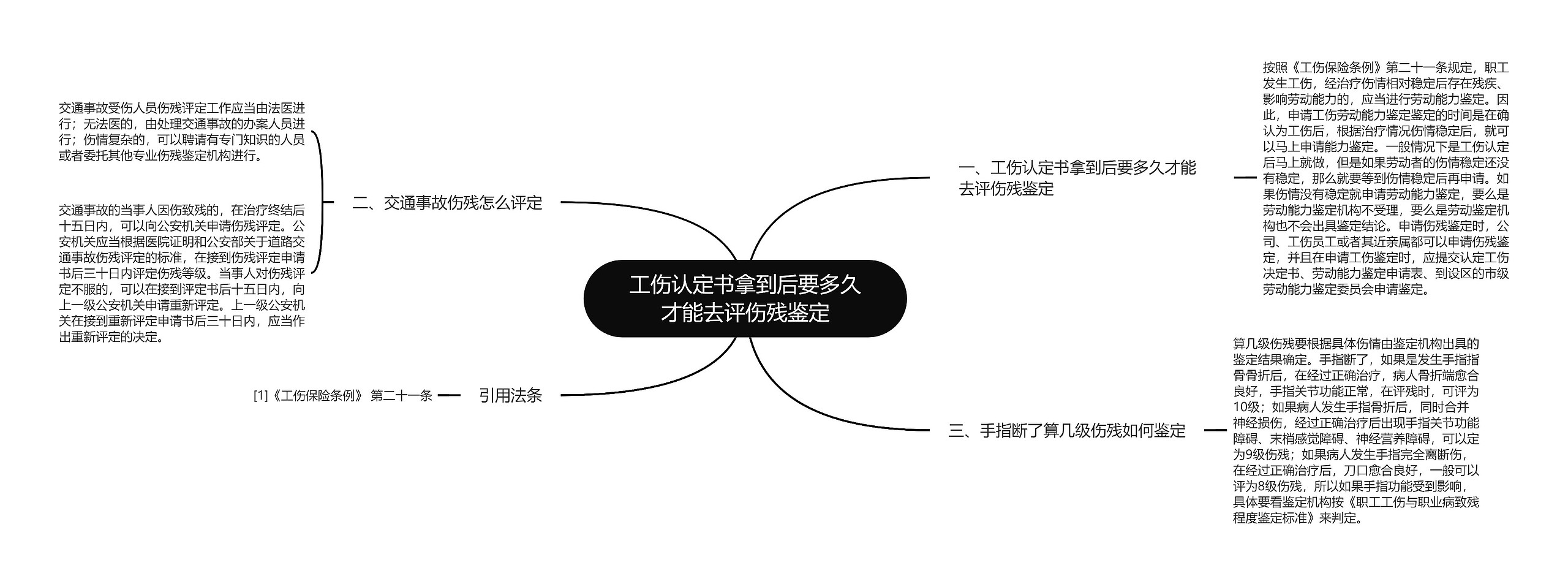 工伤认定书拿到后要多久才能去评伤残鉴定