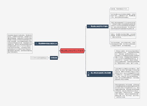 竞业禁止协议可以不签吗