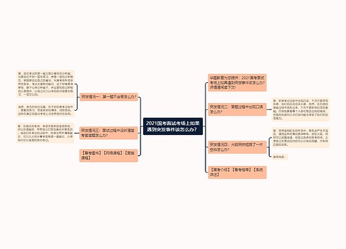 2021国考面试考场上如果遇到突发事件该怎么办？