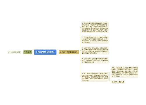 工伤事故如何赔偿？