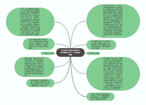 2022国考行测考试遇到工程问题就头疼？1分钟教你破解