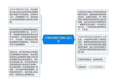 午饭时间被打法院认定工伤