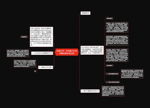 经验分享：乡村振兴让农民拥有更多的红利