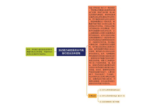 劳动能力鉴定委员会不具备行政法主体资格