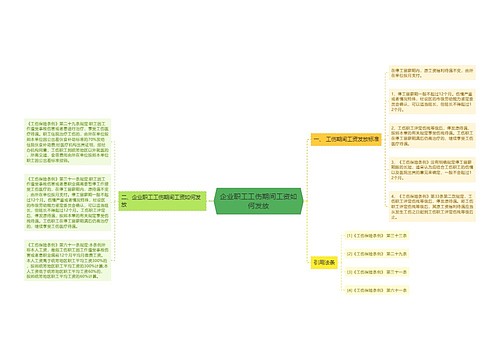 企业职工工伤期间工资如何发放