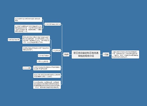 职工劳动鉴定和工伤待遇审批的程序介绍