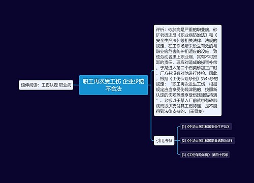 职工再次受工伤 企业少赔不合法