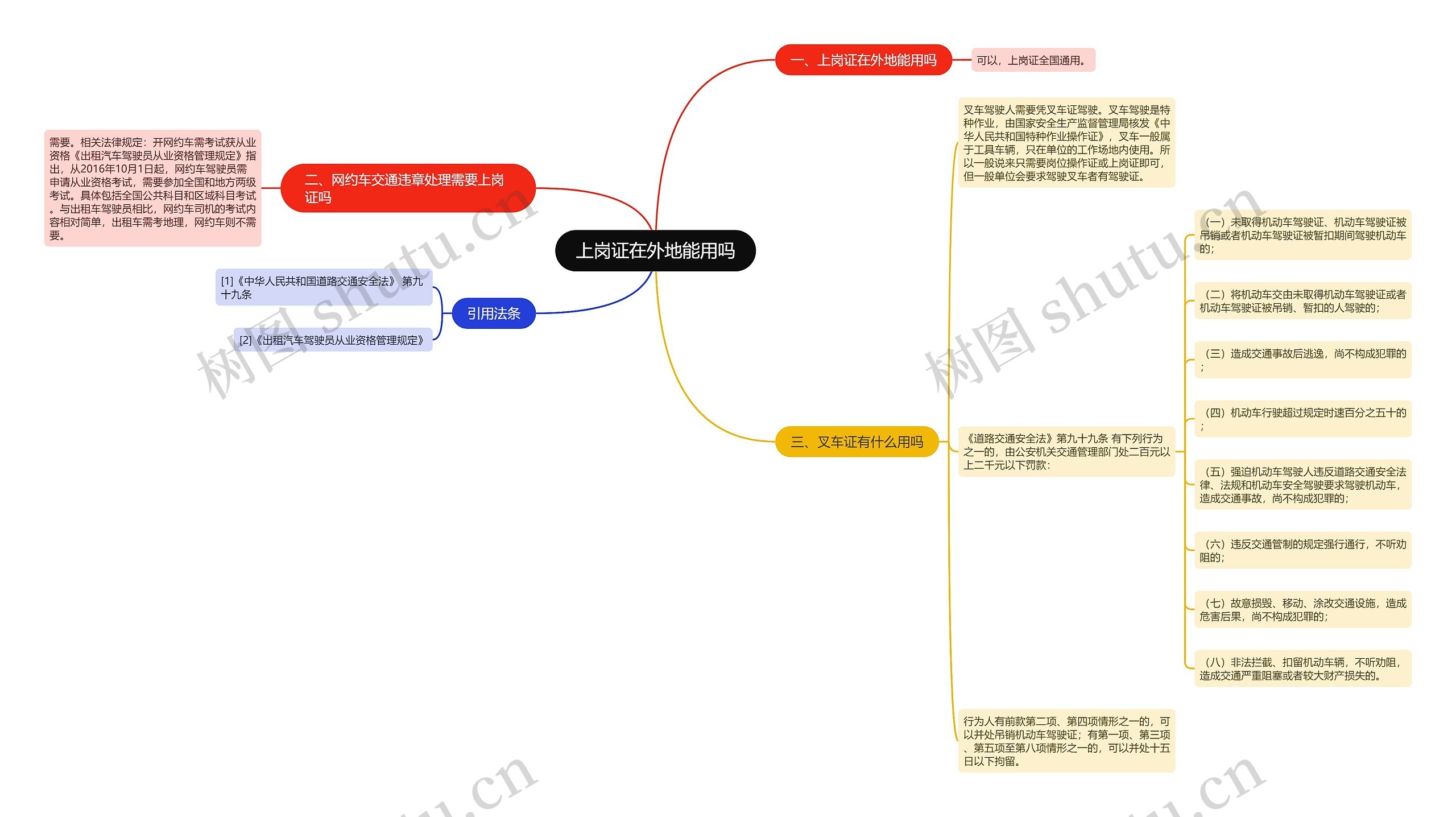上岗证在外地能用吗 上岗证在外地能用吗