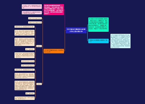 2022国考行测资料分析增长率之混合增长率