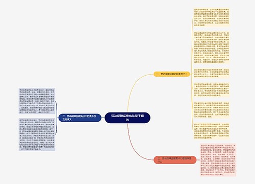 劳动保障监察执法是干嘛的