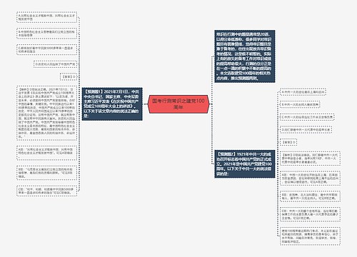 国考行测常识之建党100周年