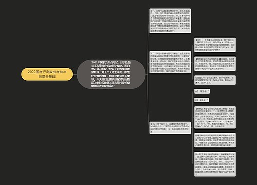 2022国考行测数资考前冲刺高分策略