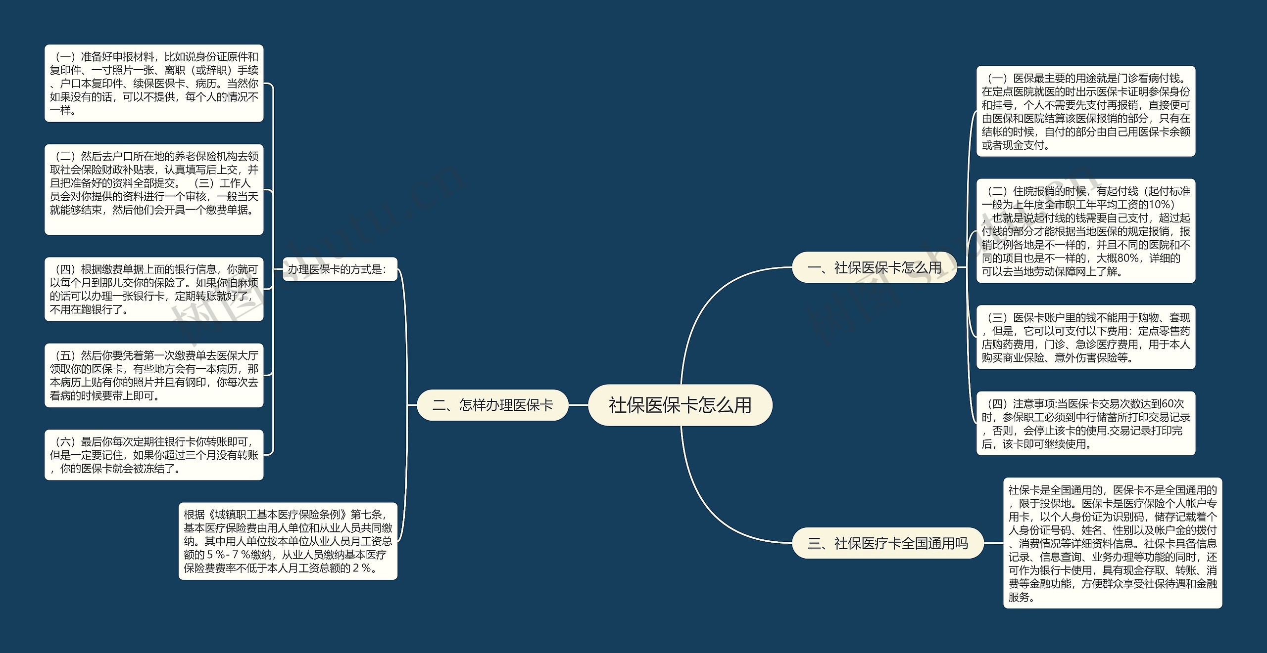 社保医保卡怎么用