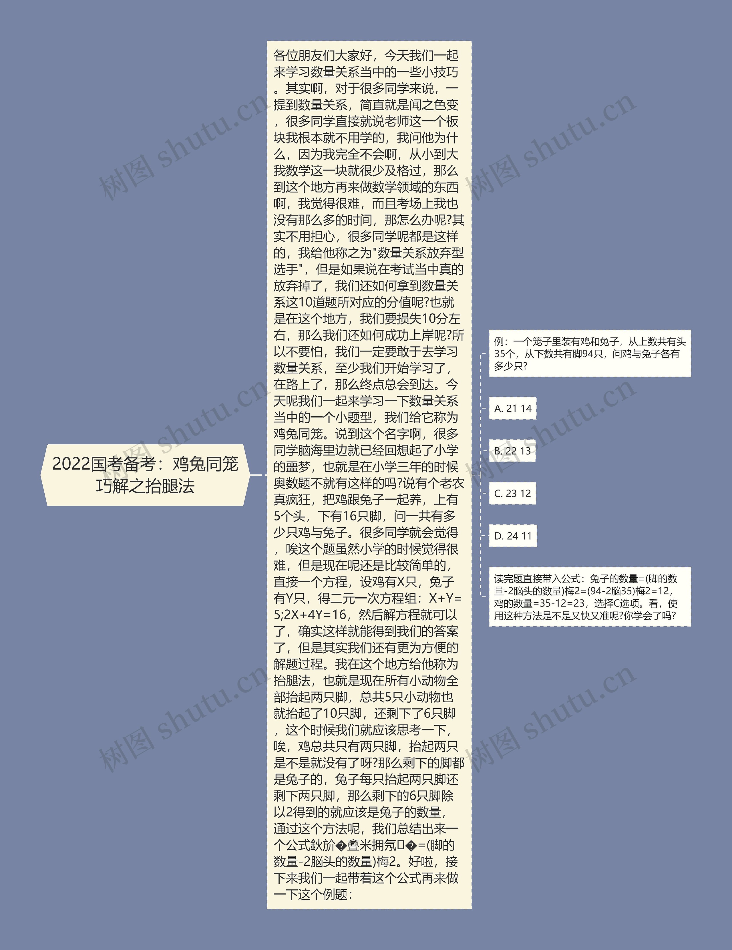 2022国考备考：鸡兔同笼巧解之抬腿法