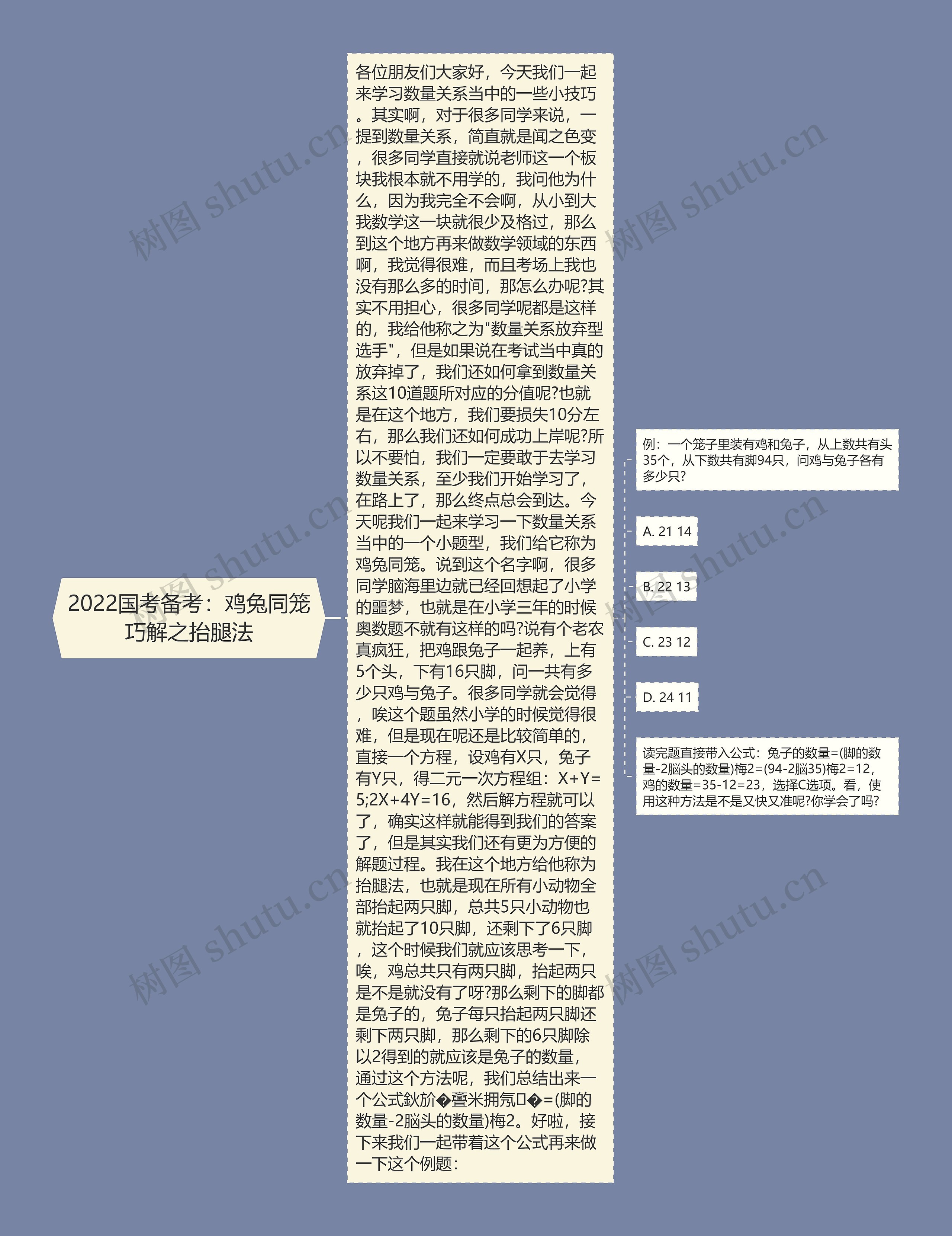 2022国考备考：鸡兔同笼巧解之抬腿法思维导图