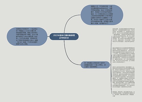 2022年国考行测判断推理必考知识点